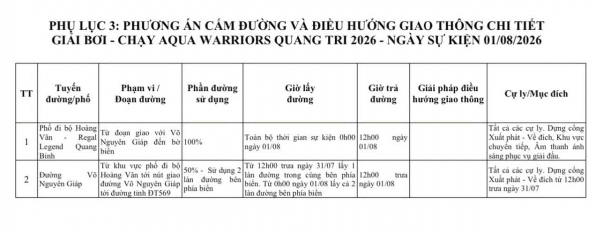 Thông tin chi tiết Thông tin chi tiết